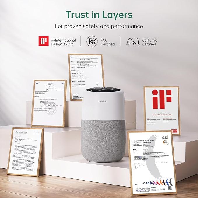 Air Purifier with PM2.5 Real-Time Display & Air Quality Monitor, All-in-One - Image 5