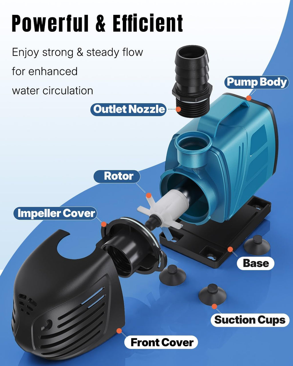 Uniclife 1000 GPH Submersible Water Pump, 80 W Aquarium Pump