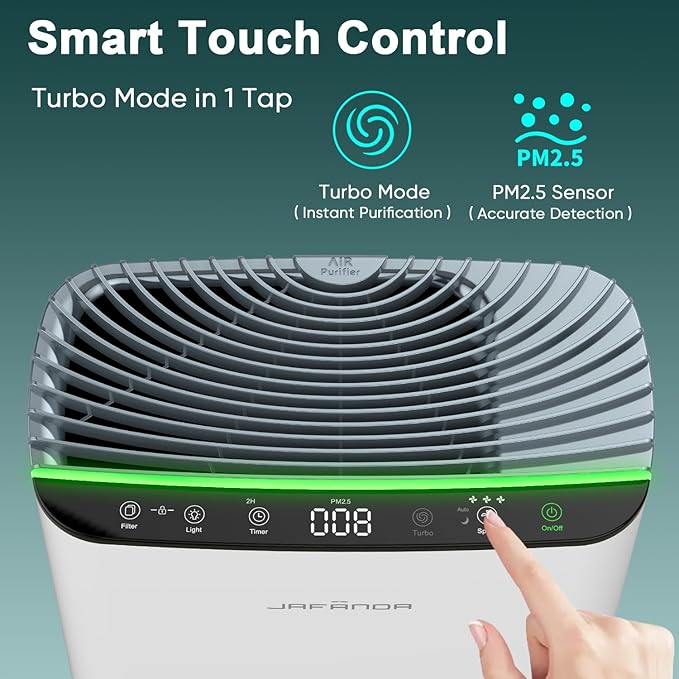 Jafända Air Purifier for Home Large Room Bedroom Up to 1226 Ft², True HEPA - Image 7