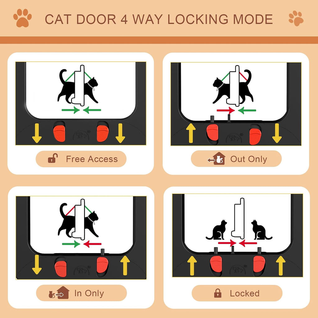 Smart Cat Door with Collar Sensor 2pcs 4 Way Locking Black