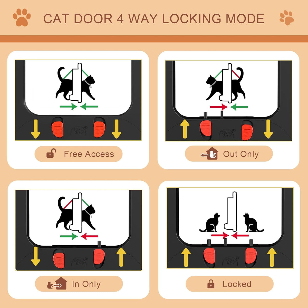 Smart Cat Door with Collar Sensor 2pcs 4 Way Locking Black