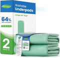 Noovirum® Washable Underpads, 34“x52” Reusable Incontinence Pads by noovirum