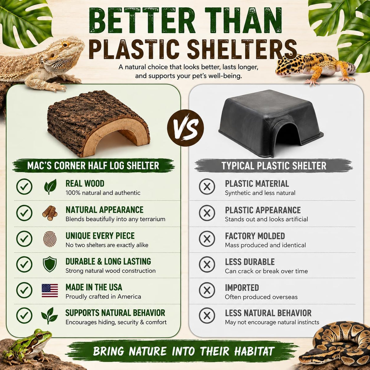 MAC’S Large Reptile Corner Half Log Shelter – Natural Wood Terrarium Cave for Lizards, Snakes, Frogs, Tortoises, Amphibians & Small Animals – Made in USA