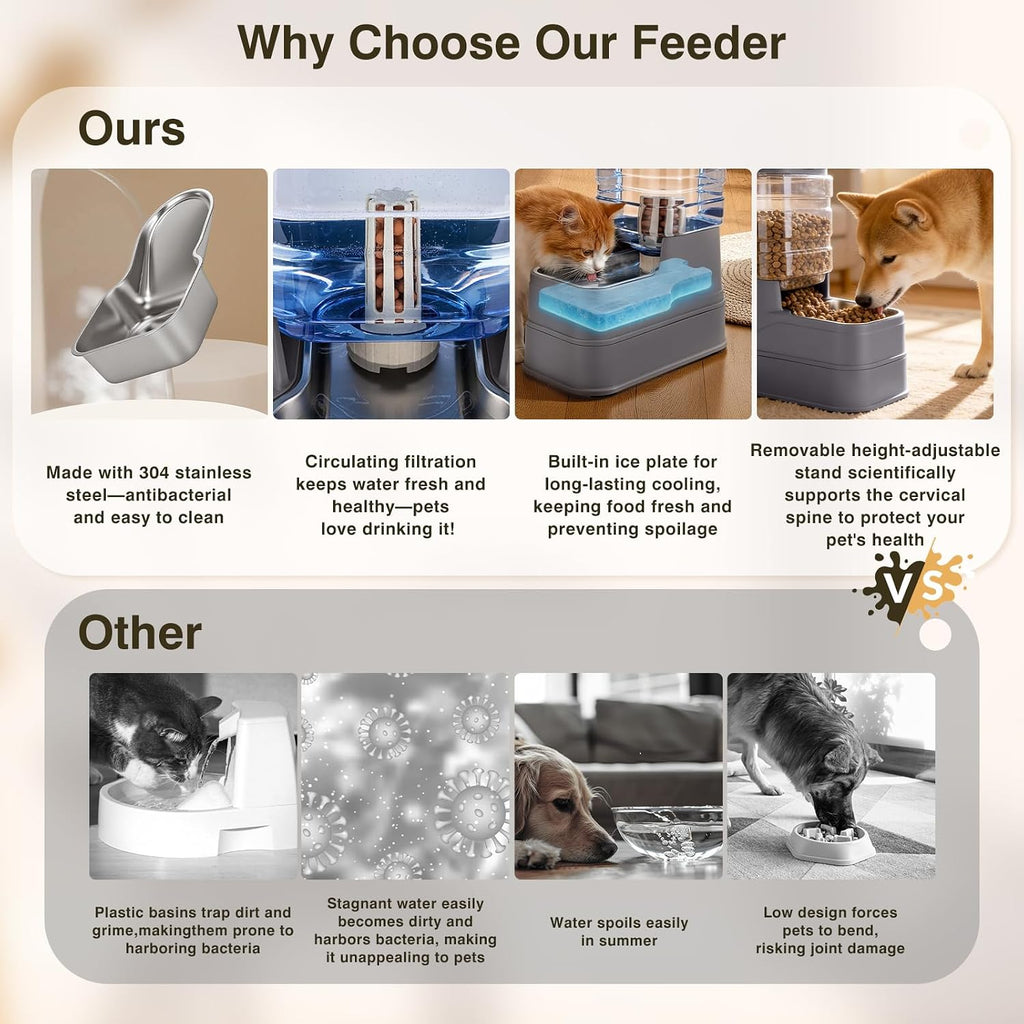 Pawzone 2 Pack Automatic Cat Feeder and Water Dispenser 1.3 Gallon Dog Gravity Food Feeder and Water with Ice Pack Stainless Steel Dry Food and Water Bowl for Small Medium Large Pets (Grey)