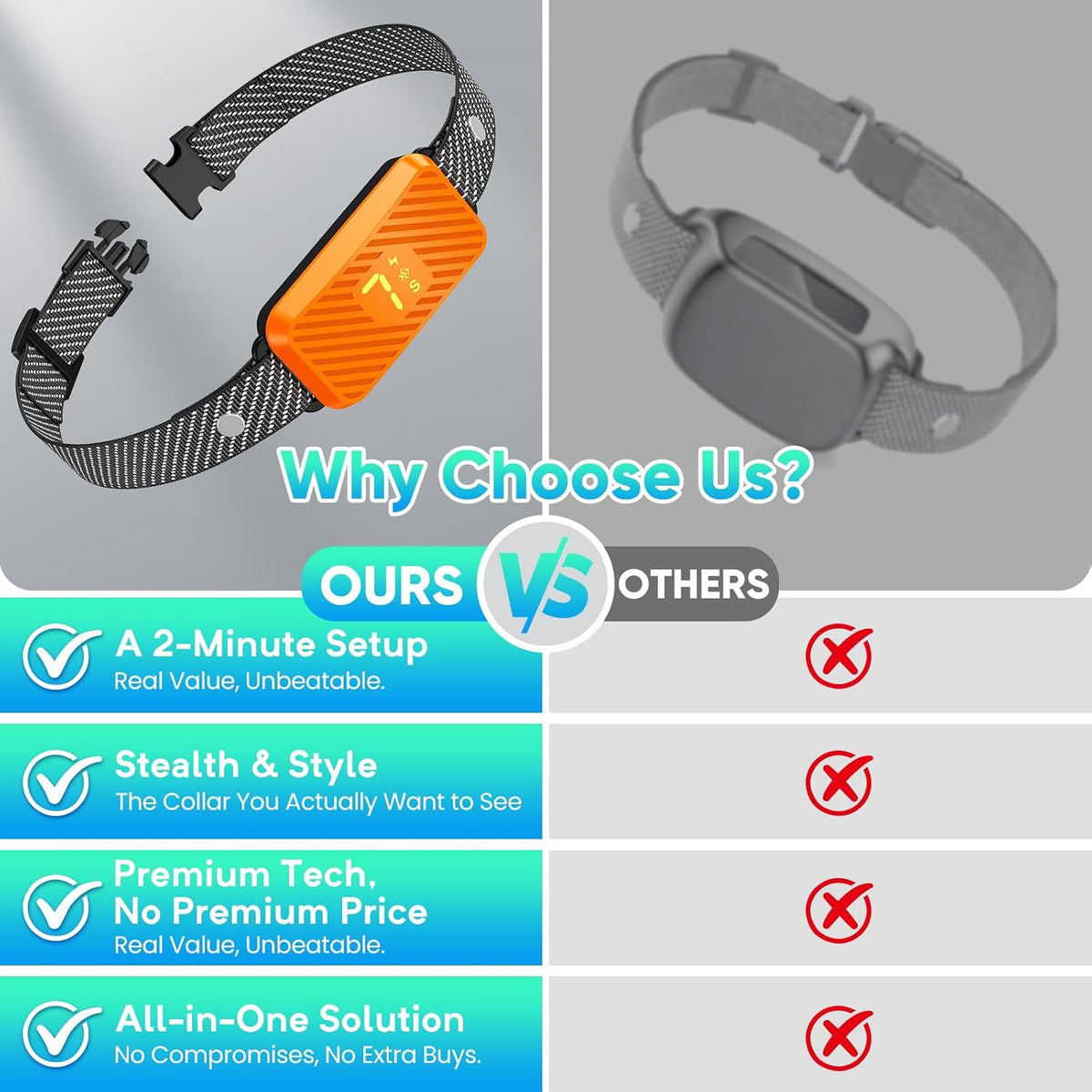 Smart Bark Collar for Large Medium Small Dogs, Rechargeable No-Bark Collar, Stop Barking Collar, 2026 Upgraded Dog Bark Collar with 3 Modes, 7 Sensitivity, Bright Orange