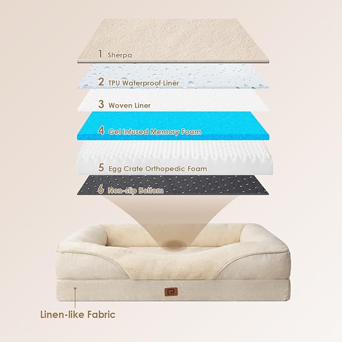 EHEYCIGA Orthopedic XL Dog Bed for Large Sized Dog, Waterproof Liner & Washable - Image 3