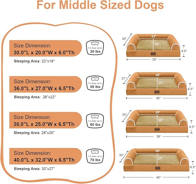 Medium Large Dog Bed Orthopedic Washable: Beds Bolster Medium Large Sized Dog - Image 6