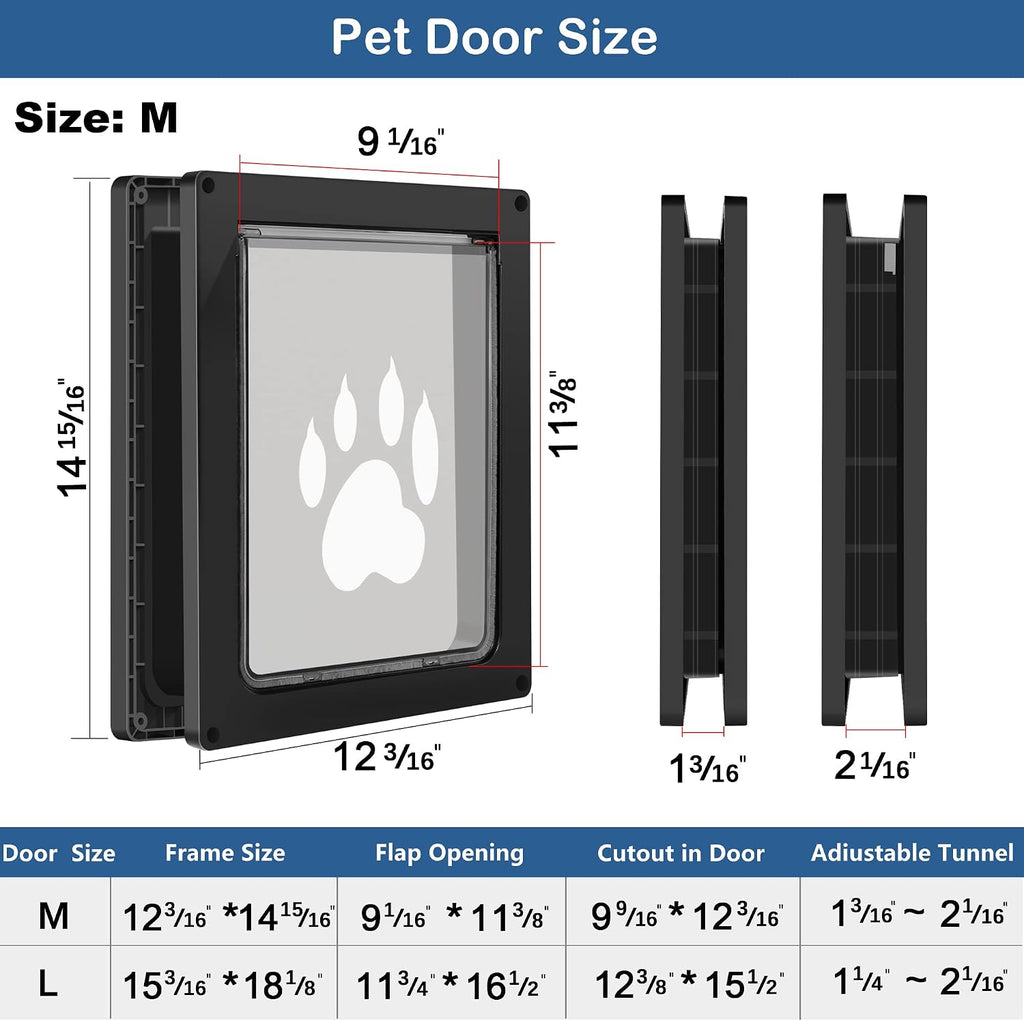 CEESC Medium Dog Door, Snap-in Closing Panel, Up to 35 lbs, Durable, Black