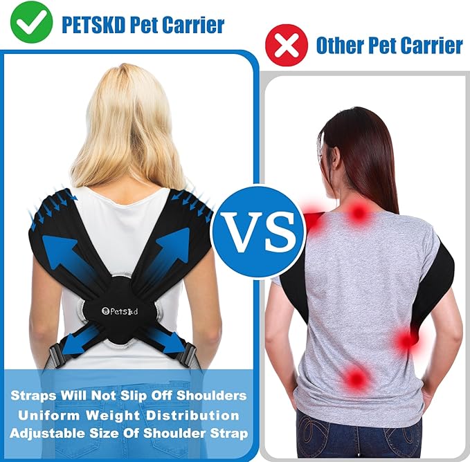 Petskd Dog Front Carrier Backpack - Image 3