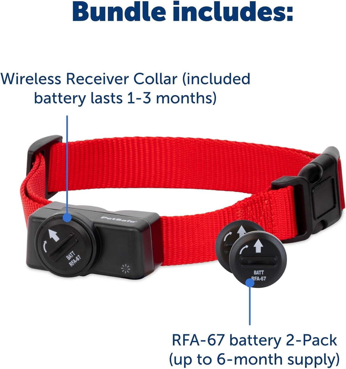 PetSafe Wireless Pet Containment System Receiver Collar with Extra Battery