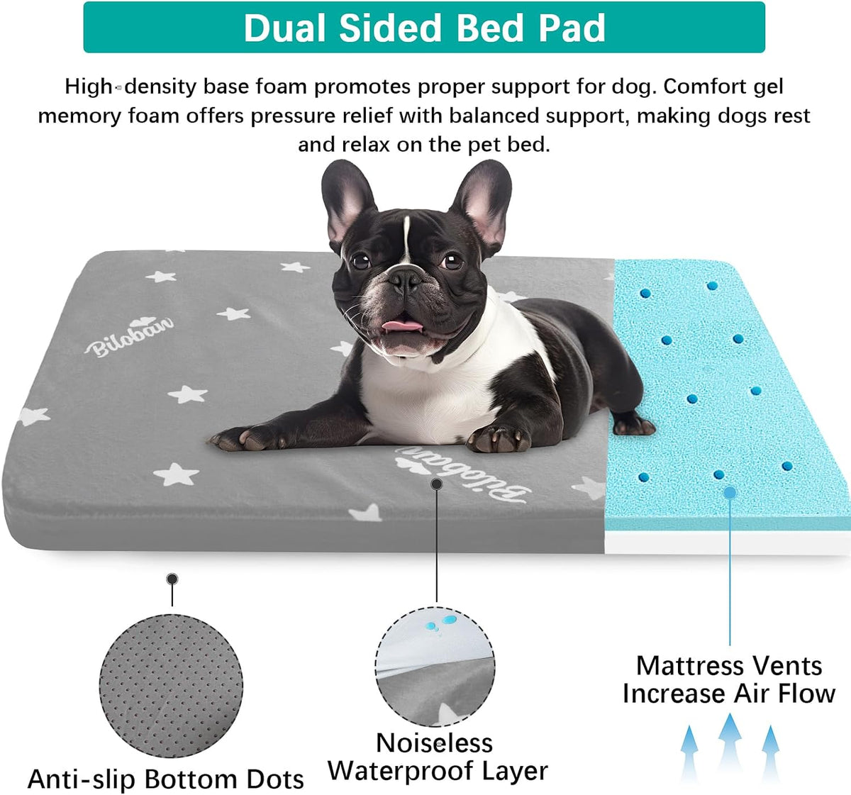 Waterproof Dog Bed for Large/Medium Dog, Memory Foam Dog Beds & Furniture