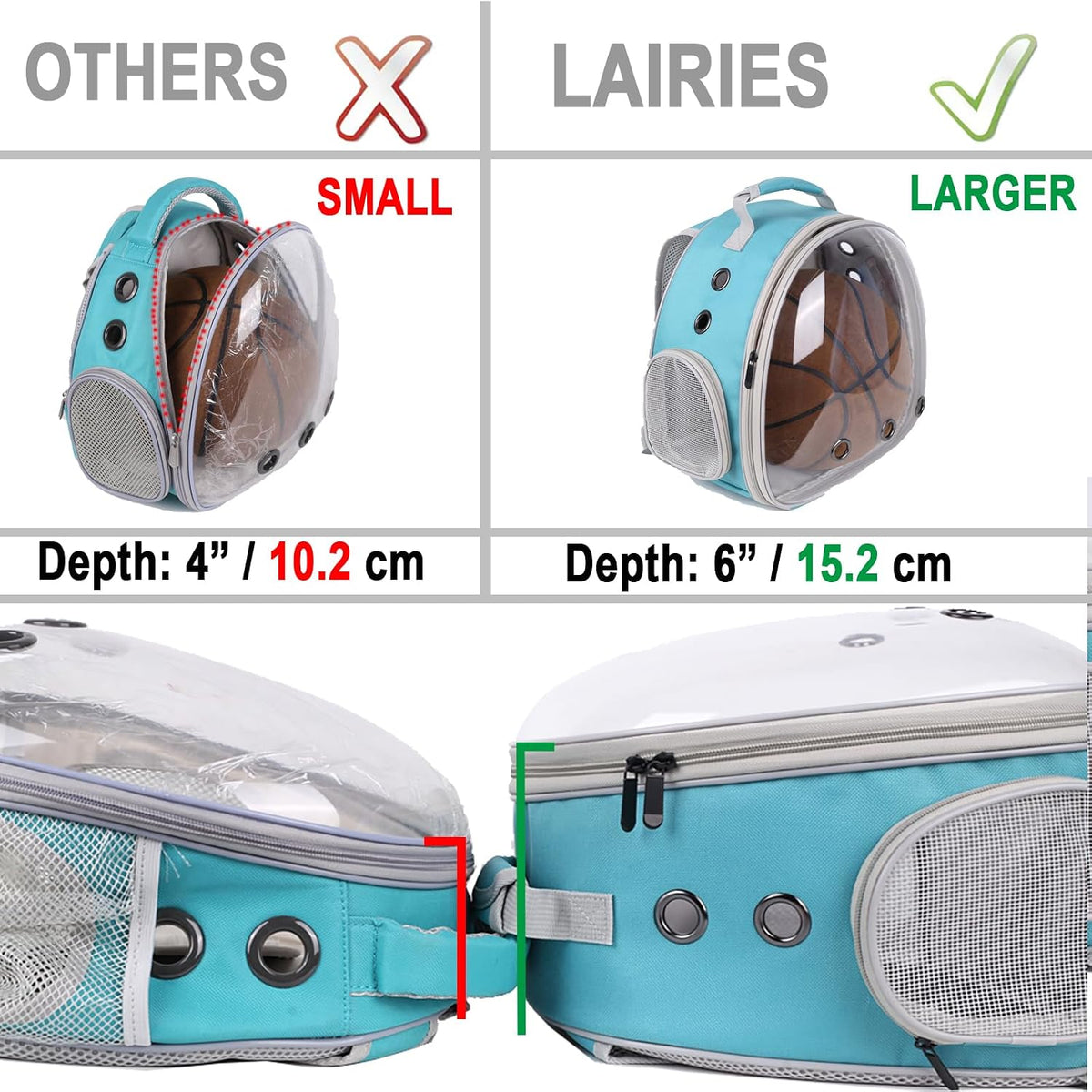 Portable Small Animal Backpack Travel Breathable Pet Carrier Bag Cages for Guinea Pig, Rabbit, Bearded Dragon, Squirrel, Tortoise, Bird, Lizard, Sugar Glider