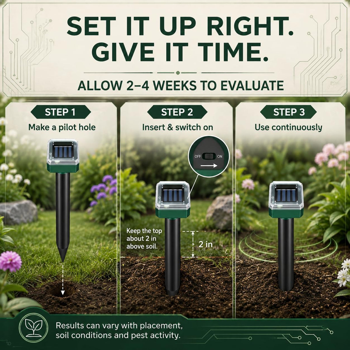 Mole Repellent 10Pack Solar-Powered Snake Repellent Outdoor, Gopher Repellent for Lawn Garden Yard, Mole and Vole Repeller Waterproof, Effectively Repels Gophers Snake