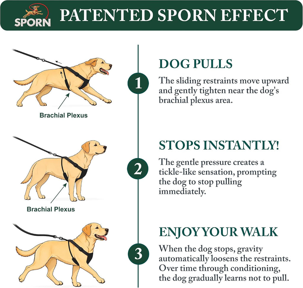 Sporn No Pull Dog Harness, Harness for Dogs, Large/XL, Black