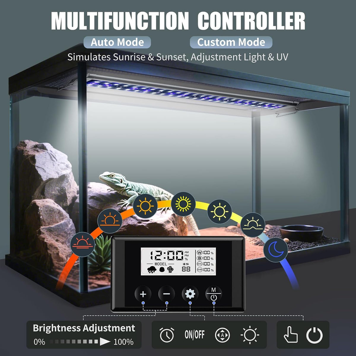 8-Inch UVA UVB Light for Reptiles with Controller, Full Spectrum
