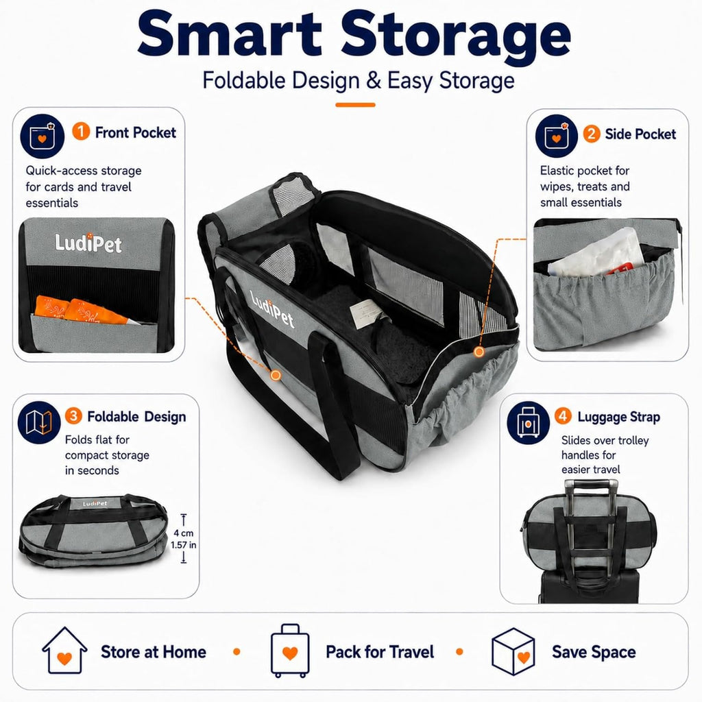 Airline-Friendly Pet Carrier for Cats and Small Dogs, Gray
