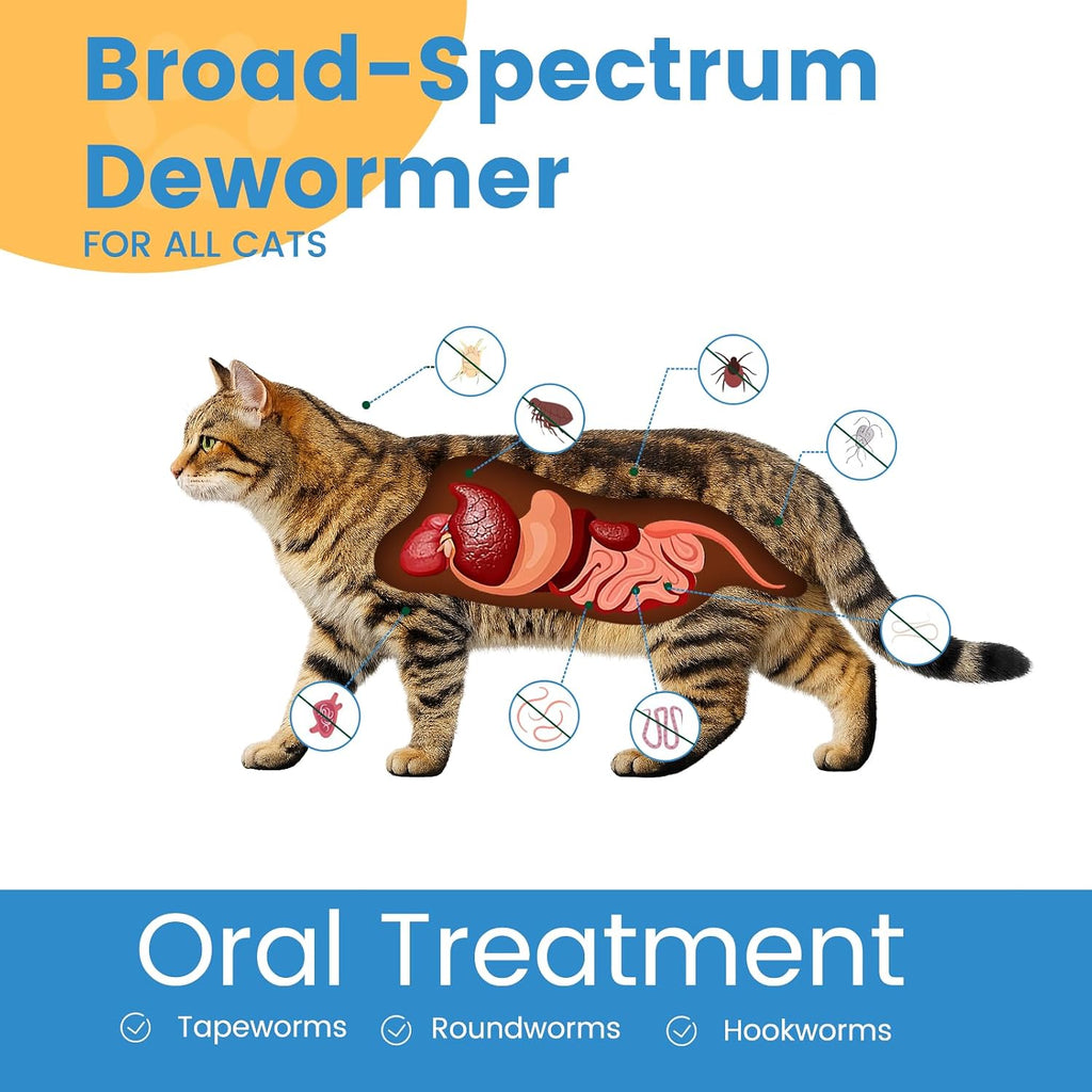Cats & Kittens Broad-Spectrum Dewormer, Cat Dewormer for All wormers, Tapeworms Hookworms & Roundworms, 60 Tablets