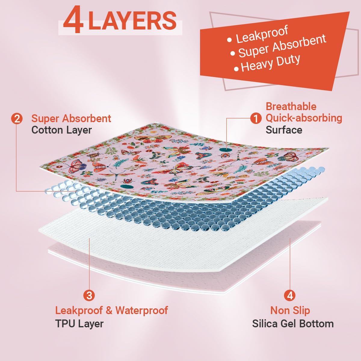 Pink Large Absorbent Reusable Washable Pee Pads for Dogs, 2 Pack 48"x36"