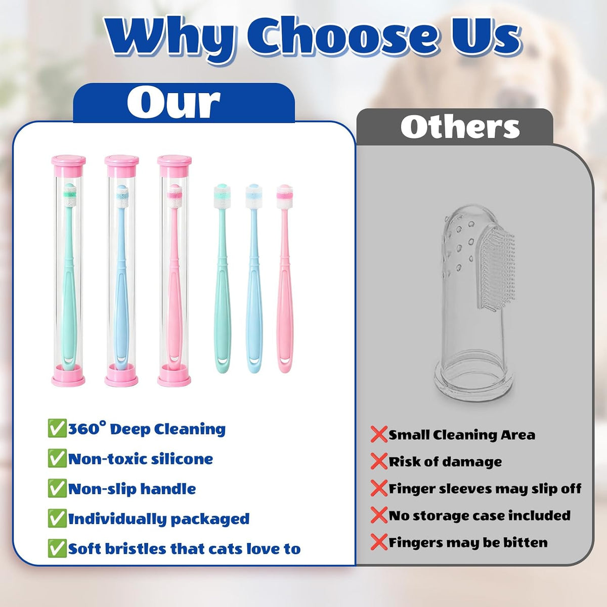 VZZNN 12 Pack Small Dog & Cat Toothbrush, 360 Degree Soft Silicone Pet Dental Care Kit with Holder, Suction Cup Base, Individually Wrapped, Gentle Teeth Cleaning for Kittens & Small Breeds