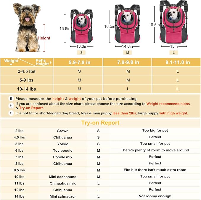 WOYYHO Pet Dog Carrier Backpack Small Dog Front Backpack Ventilated Dog Carrier - Image 5