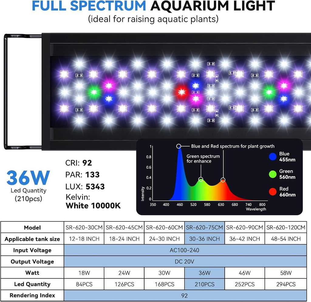 SEAOURA 24/7 LED Aquarium Light with 2.4G Wireless Remote, 30-36 Inch, Full Spectrum Fish Tank Light for Plant Growth, Auto On Off Timer, 20-Brightness, Power Off-Memory, Day/Night & DIY Mode