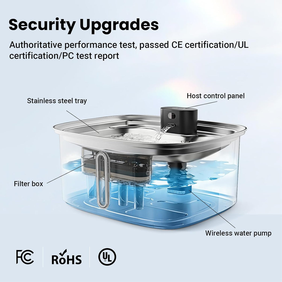 10L Dog Water Fountain Pump Replacement, Stainless Steel Dog Cat Dispenser with Quiet Pump, 2.64 Gallon Automatic Dog Water Fountain Pump