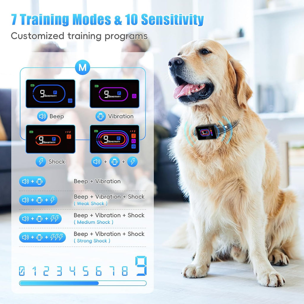 Dog Bark Collar, Bark Collar for Large Medium Small Dogs 5-130 lbs - Smart Rechargeable Anti-Barking Training Collar with 10 Adjustable Sensitivity-Bark Collars with Beep Vibratio