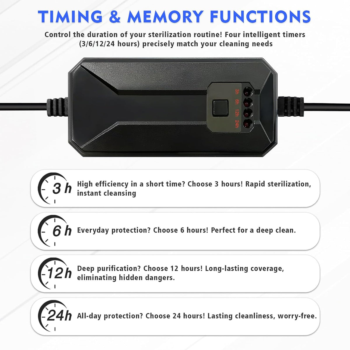 UV-C Aquarium Clean Light with Timer, Mini 3W 5W 7W 9W 11W Submersible Algae Clean Light Water Green Clean Fish Tank Water Clean Lamp for Sump Pond Filter Tank (5W Timer)