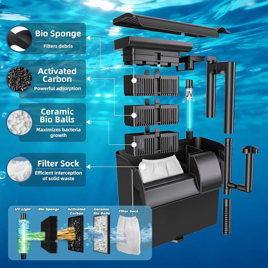 Large Hang on Back Aquarium Filter w/ U-V Light for 40-150 Gallon Fish Tank