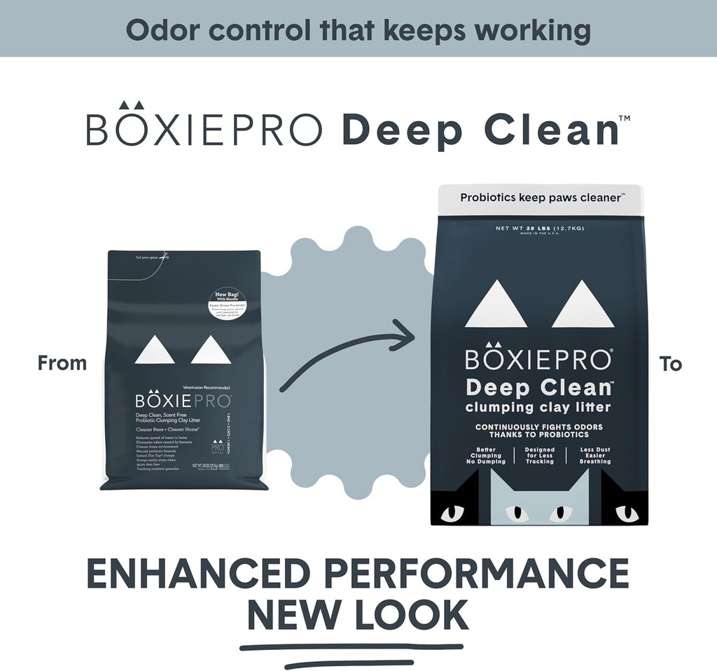 Boxie Probiotic Clumping Cat Litter 40+ Day Odor Control Dust Free 28 lb