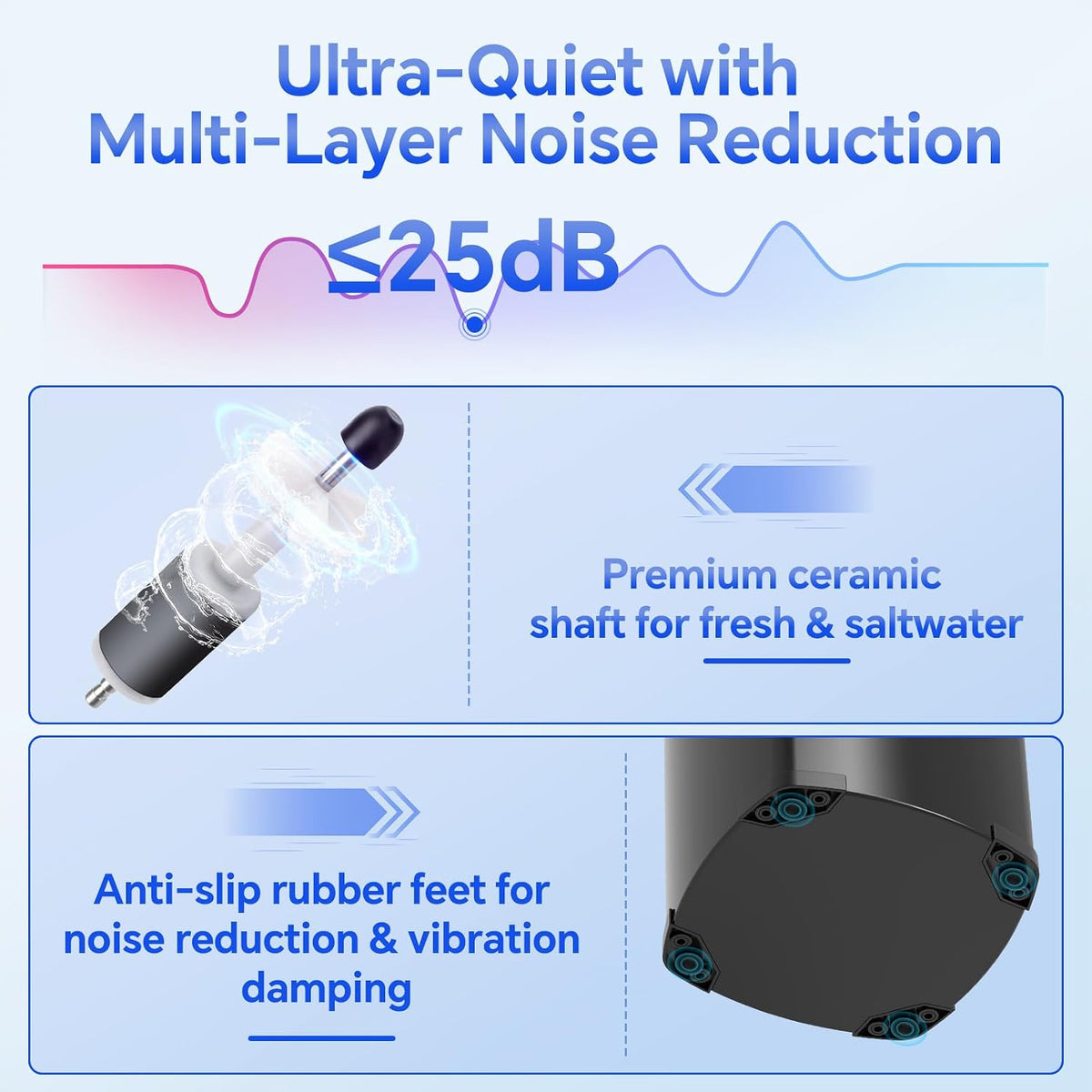 fishkeeper Canister Filter, 264GPH/1000 LPH with Prefilter Up to 35 Gallon