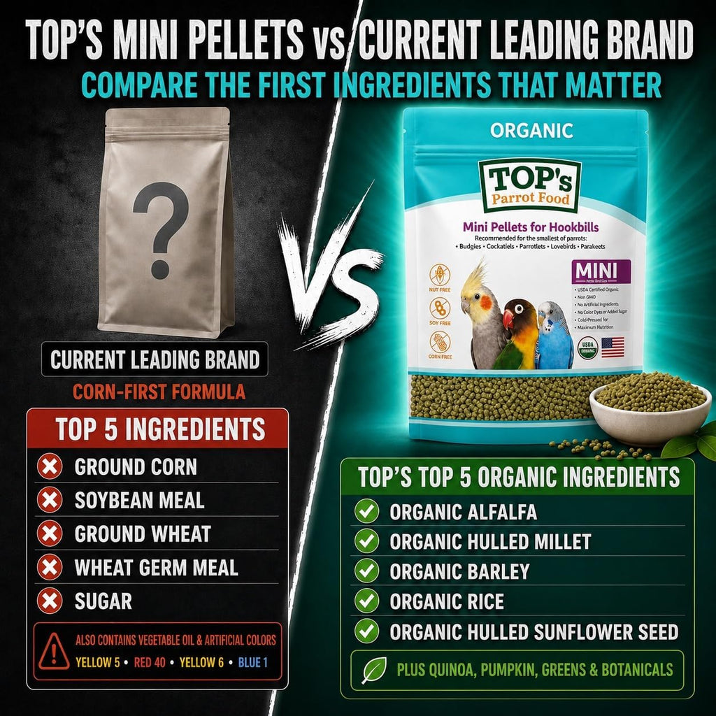 TOP's Mini Parrot Pellets 1 lb, USDA Organic Certified, Non-GMO Bird Food
