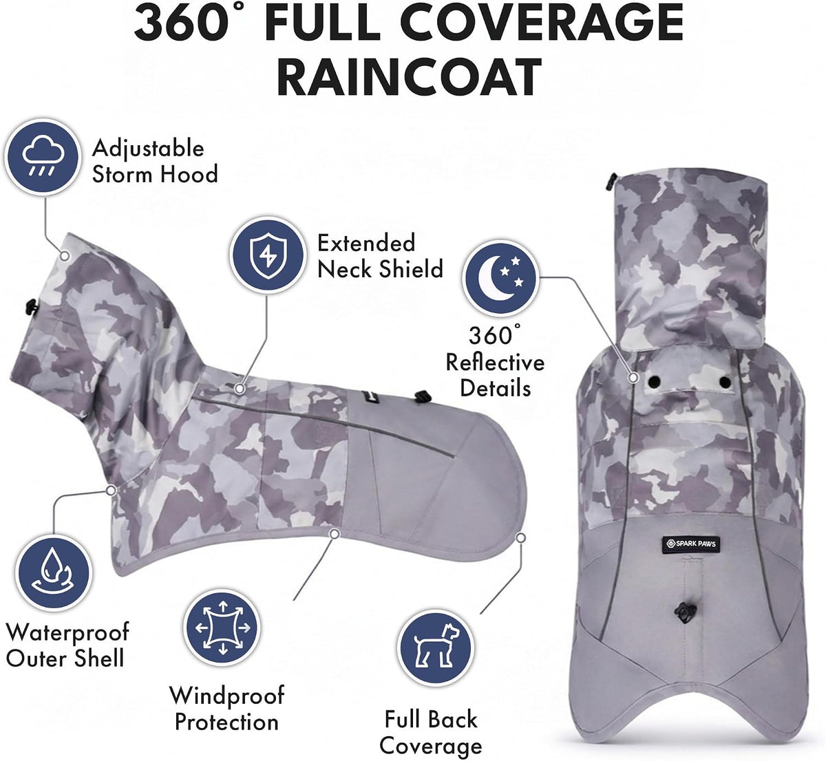 Spark Paws Dog Raincoat - Waterproof Rain Jacket w/Hood, Full Coverage