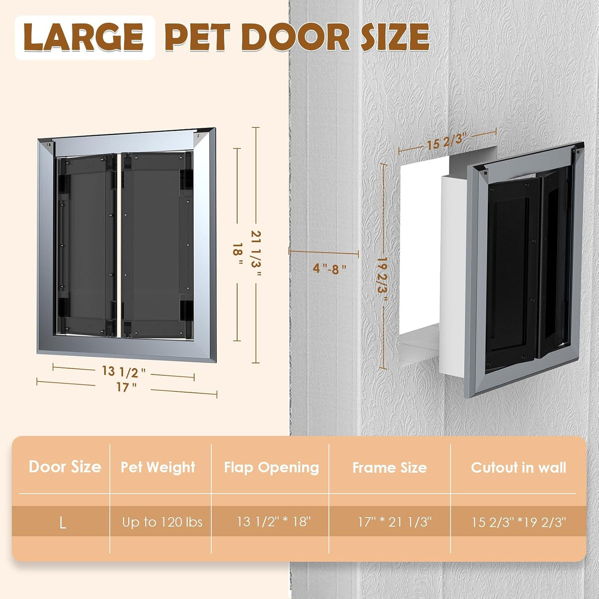 HIDROSIL Replacement Dog Door Flap, Large