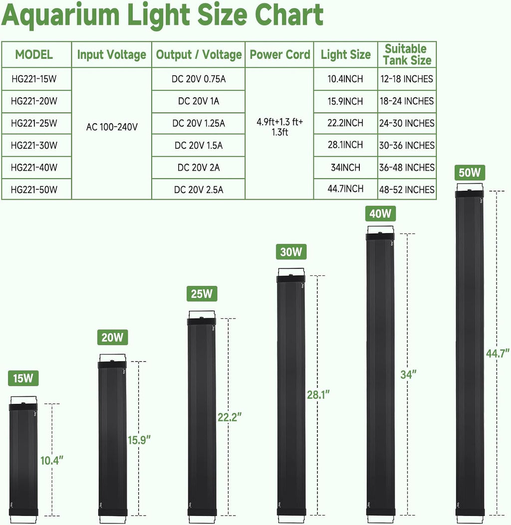 hygger LED Aquarium Light, 25W Full Spectrum Plant Lamp with Timer, 24-30"