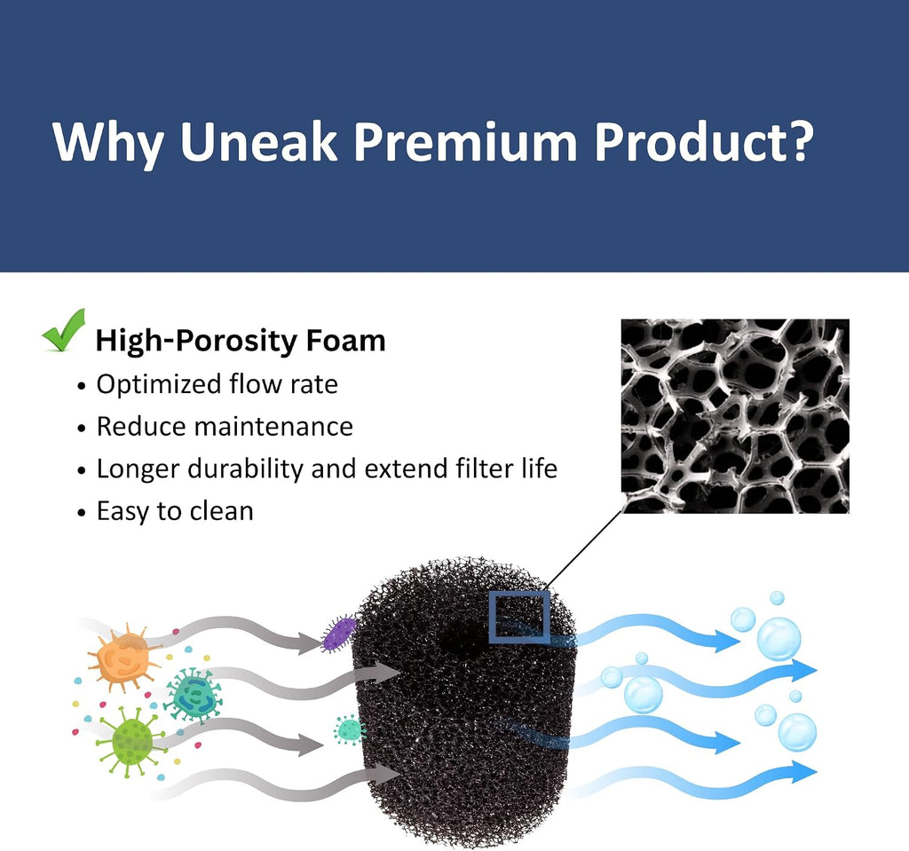 UNEAK Large Aquarium Sponge Filter Fish Tank Silent Filteration Breeding Fry Betta Shrimp Nano Tank Accessories Air Stone 4-inch Airline Tubing up to 40 Gallon