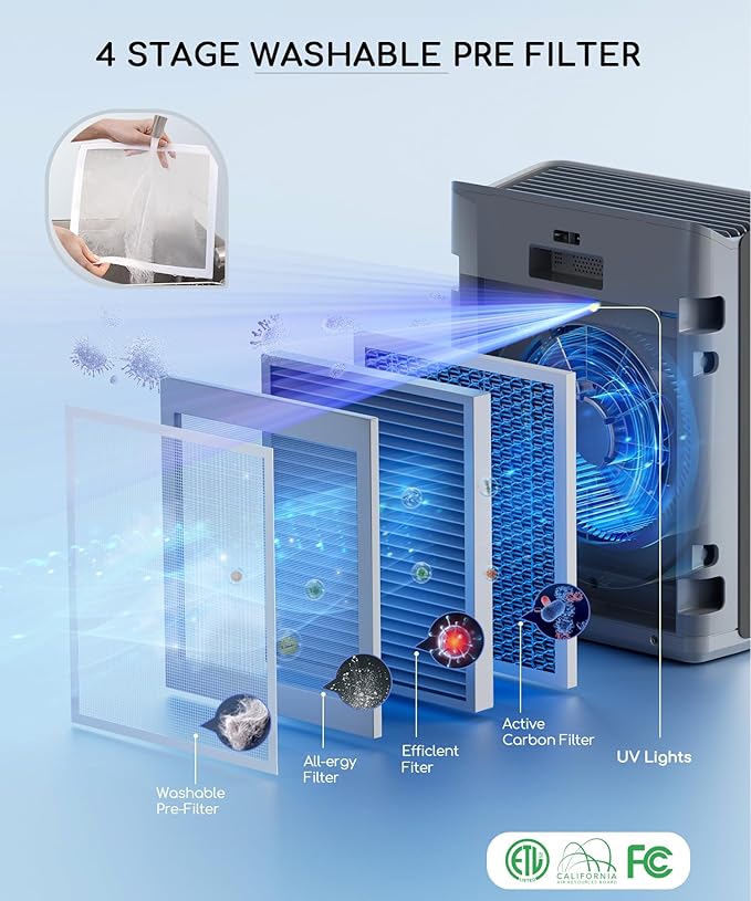 Air Purifier for Home Bedroom Large Room Up to 2000Ft², Smart APP&Voice Control - Image 4