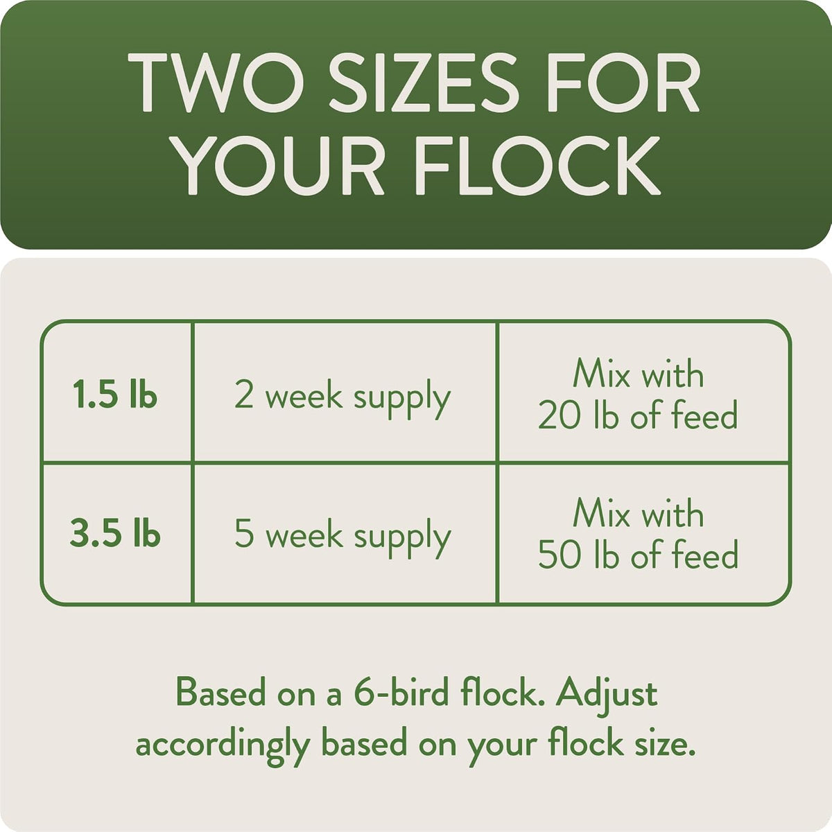 FLOCKLEADER Defend, Poultry Treats for Immune Support, 3.5 lb