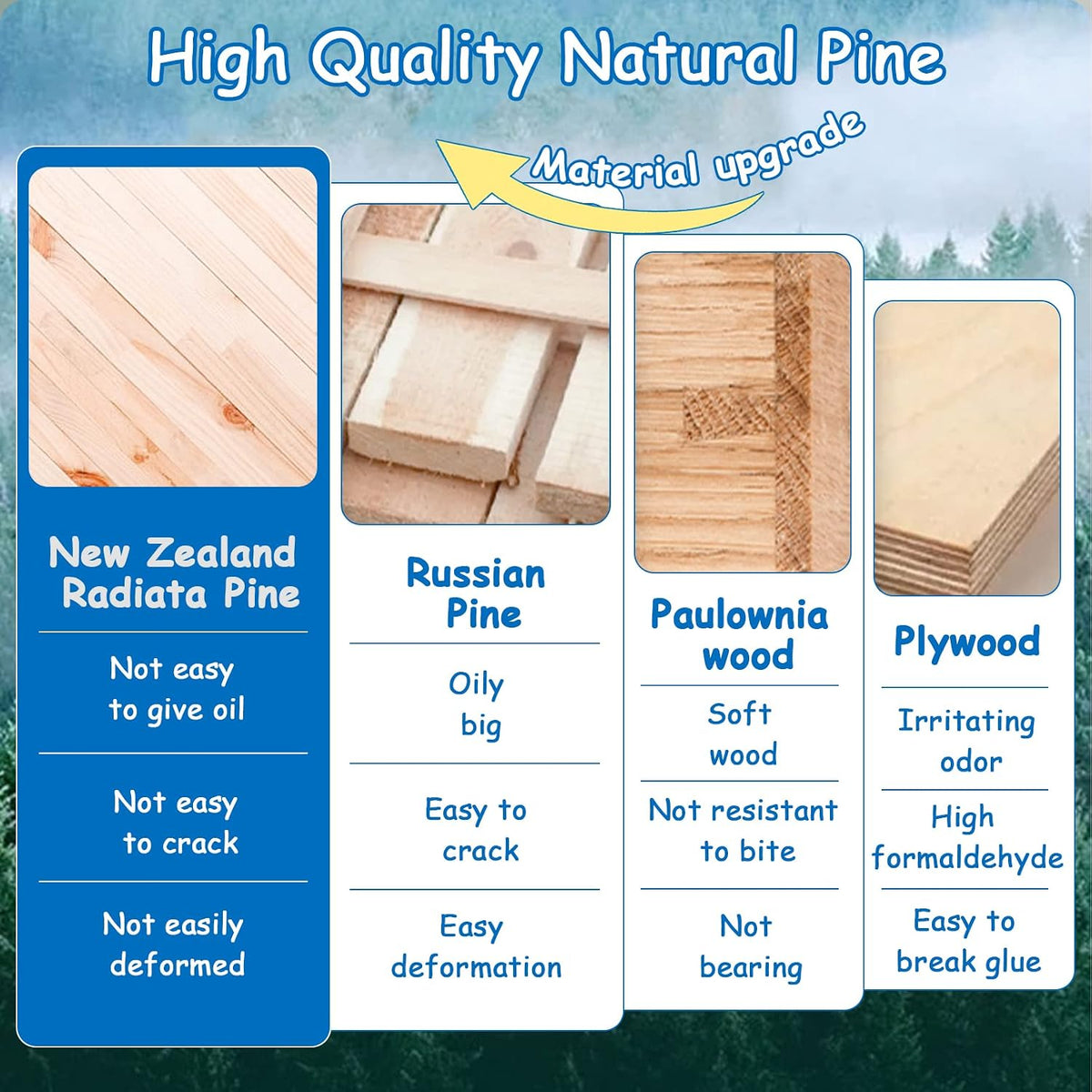BNOSDM Parakeet Nesting Box Transparent Bird Nest Breeding Box with Perch Wood Bird House for Cage Cockatiel Budgie Lovebirds Conure Finch Parrot Small to Medium Birds (S)