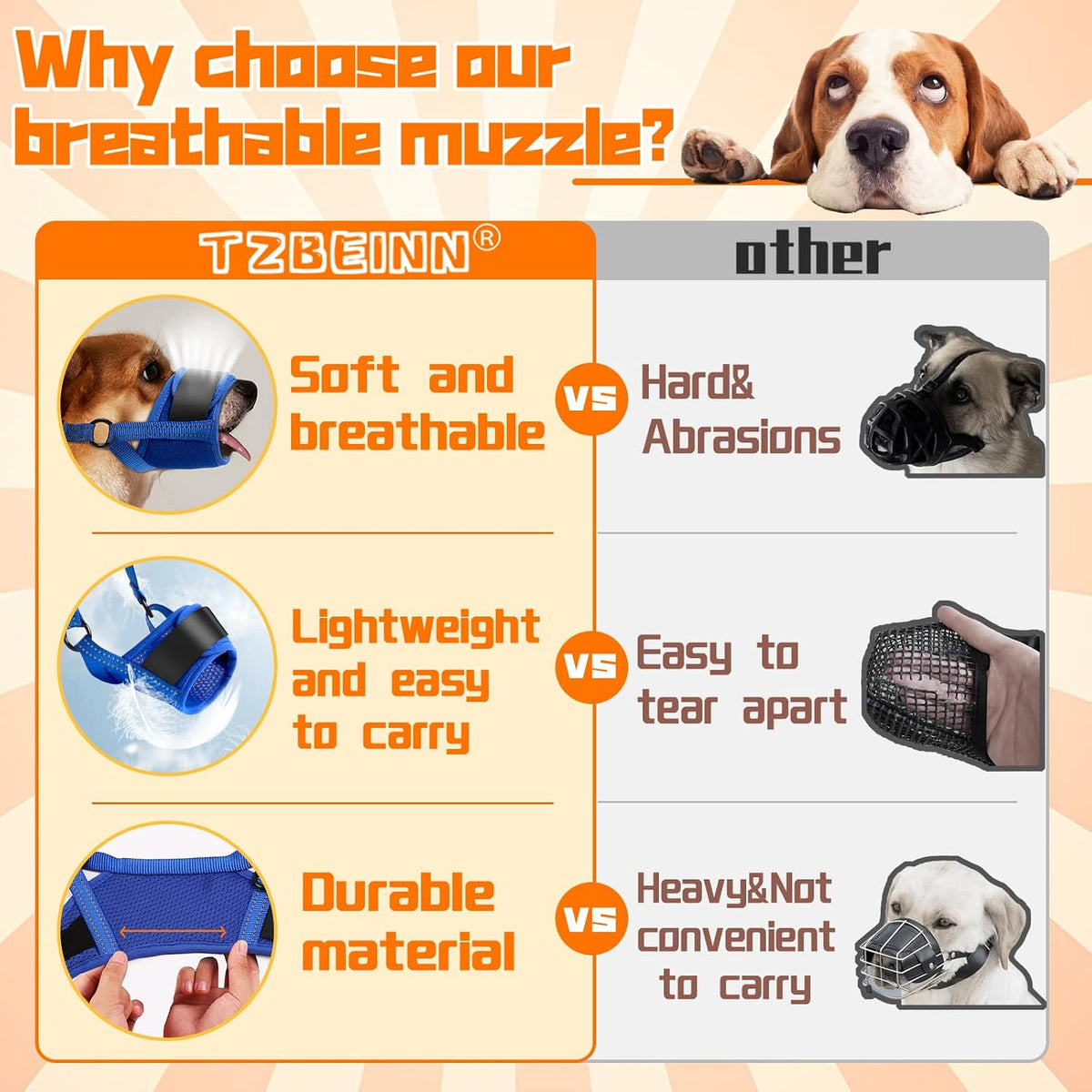 Dog Muzzle, Soft No Barking Mesh Muzzles for Medium Sized Dogs Anti Chewing, Breathable No Bite Muzzle for Mini Dachshund Jack Russell, etc, Suit for Grooming Vet Visits Allows Panting Drinking