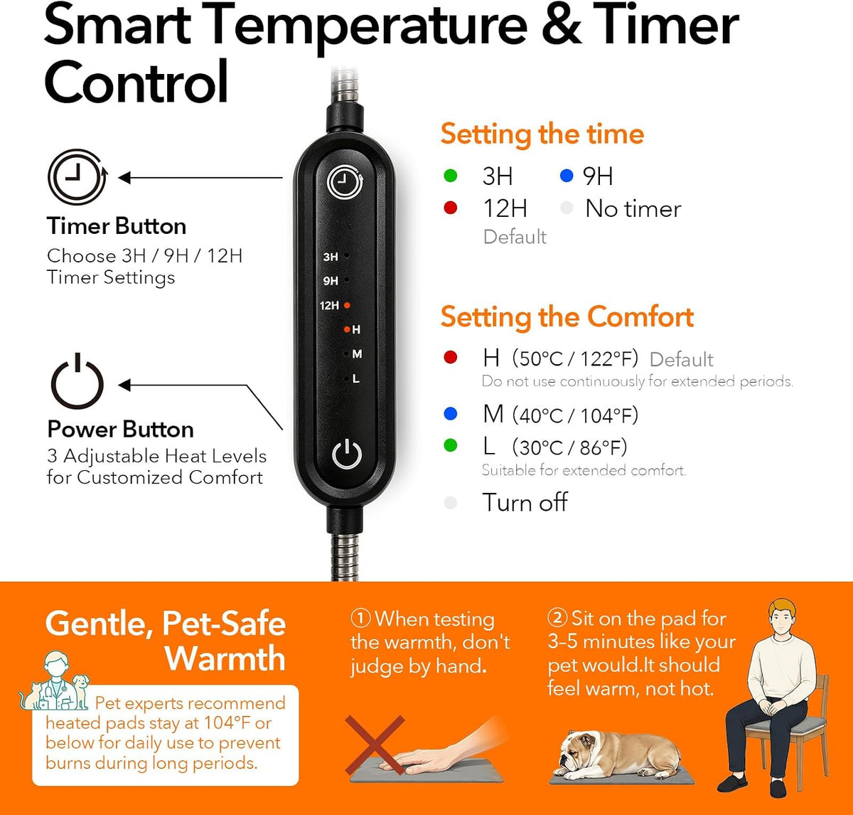 5V USB Pet Heating Pad Ultra-Soft, Adapter, Dual-Sensor Safety