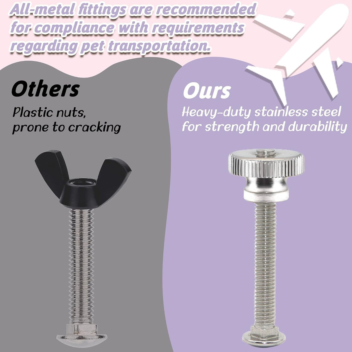 20 Sets Pet Carrier Replacement Fasteners - Heavy Duty Stainless Steel Bolts and Nuts for Kennel - Dog and Cat Replacement Parts, M540-R