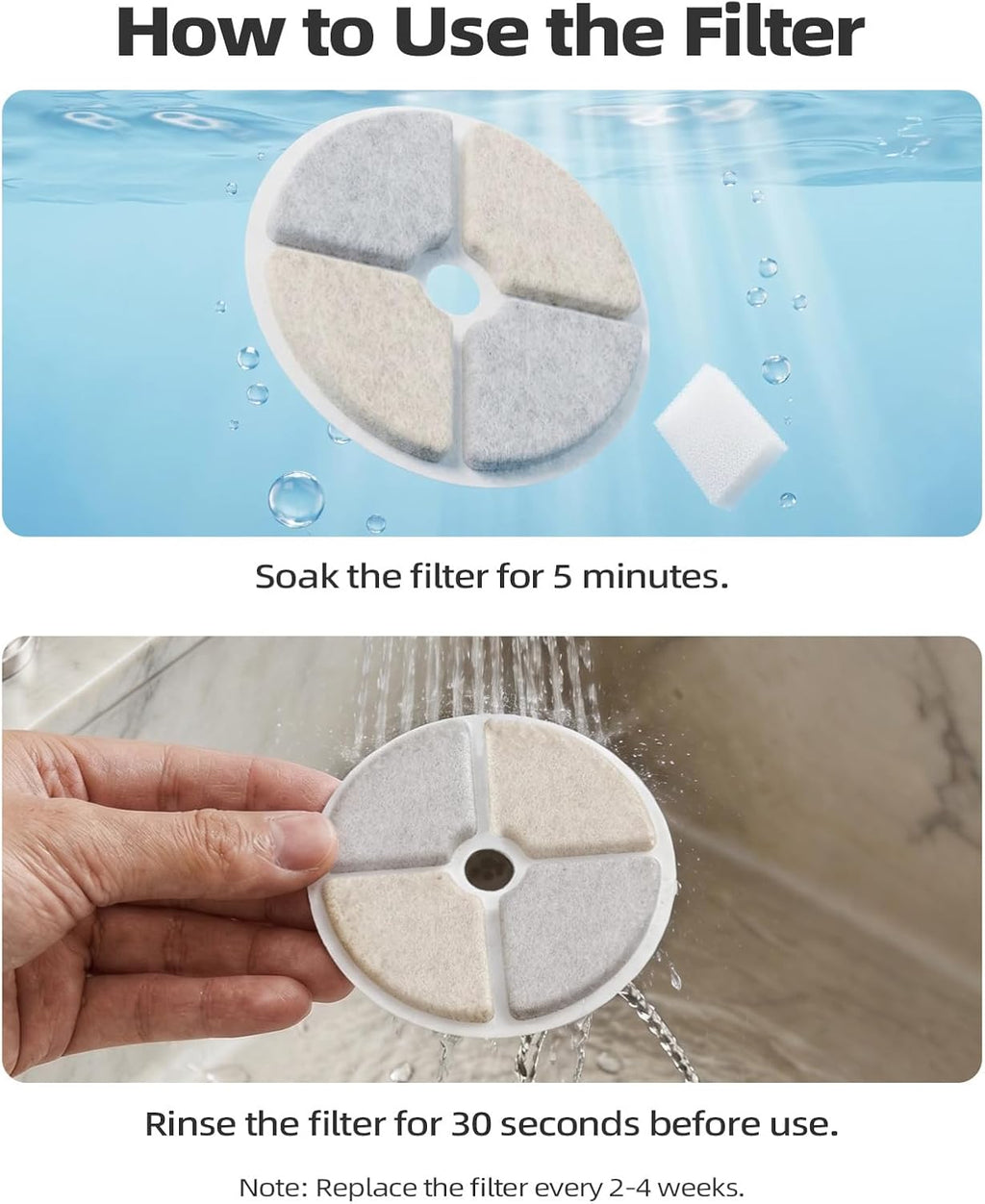12-Pack Cat Water Fountain Filters 5-Layer Replacement for FN-W08L W08 W06