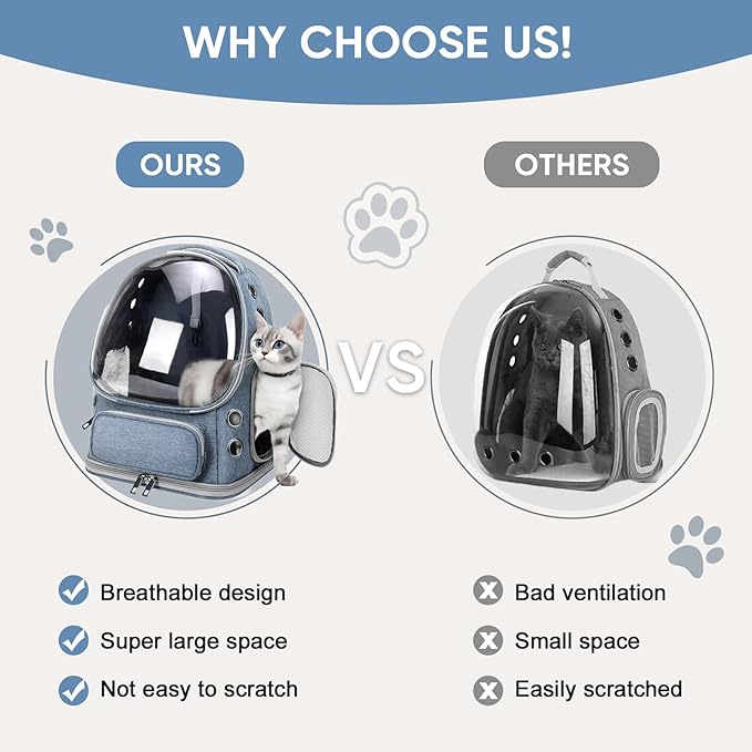 Cat Backpack Carrier, Breathable Cat Bubble Backpack - Image 2