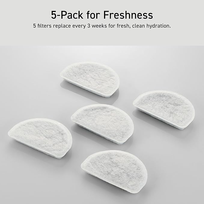 ELECOM Replacement Softening Filters - Image 6