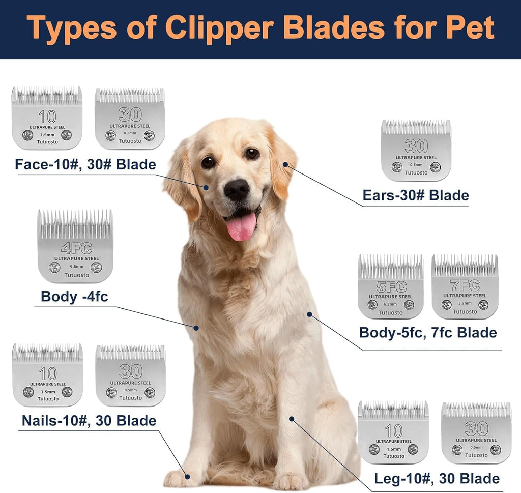 (10#&4FC) Clipper Blade Compatible with Andis,Wahl and Oster Dog Clippers