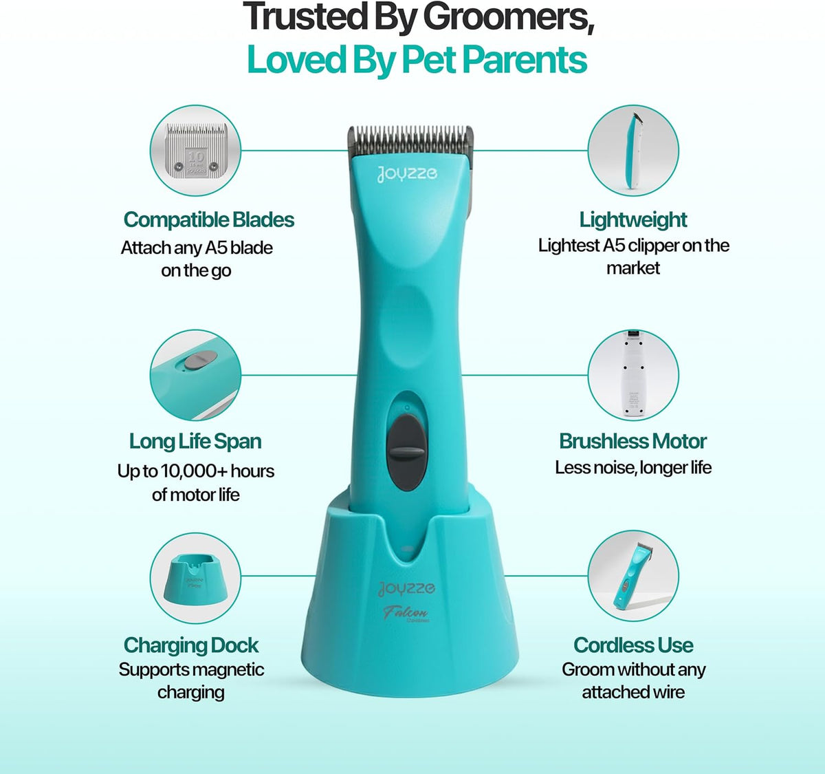 Falcon 2 Speed Cordless Dog Clippers - Professional Grooming, Teal
