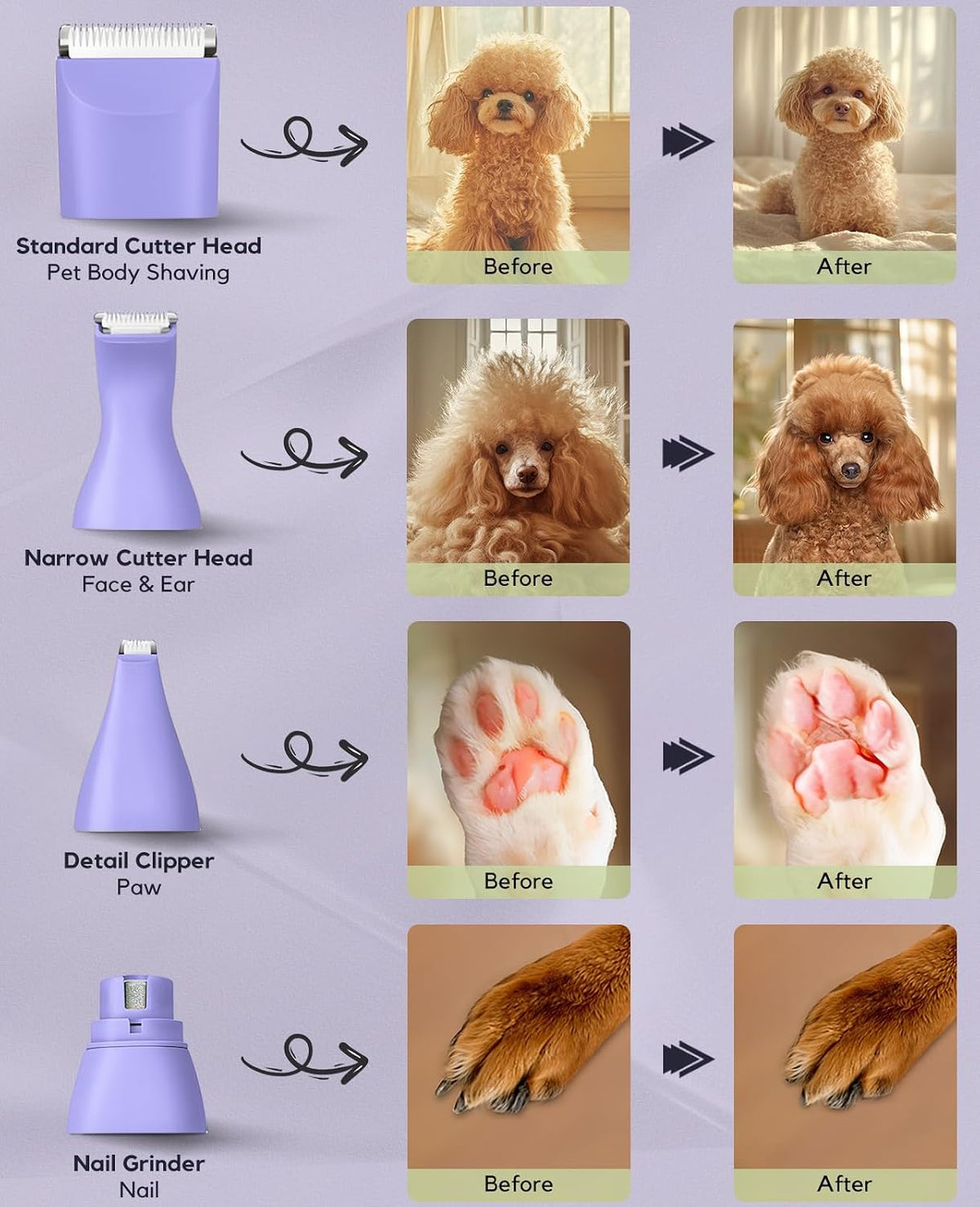 4 in 1 Rechargeable Dog Clippers Grooming Kit with 2 Speeds and Low Noise