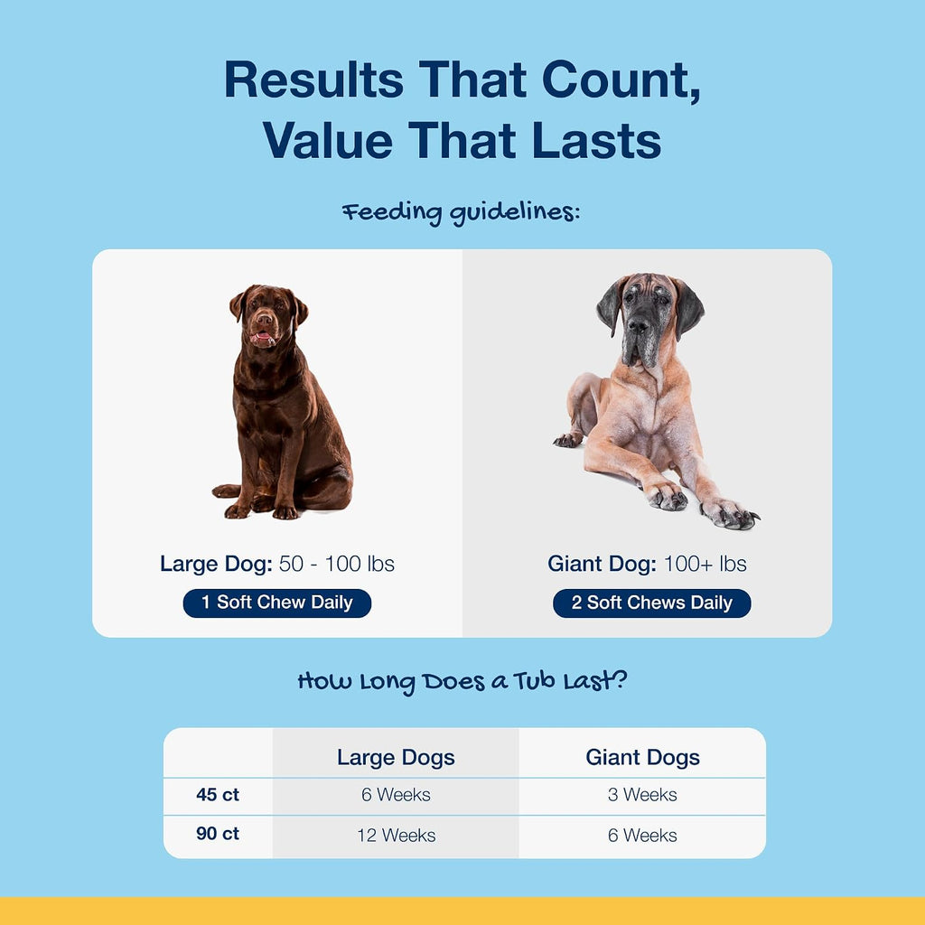 ProDen PlaqueOff Dental Soft Chews with Natural Kelp for Dogs - 45 Ct