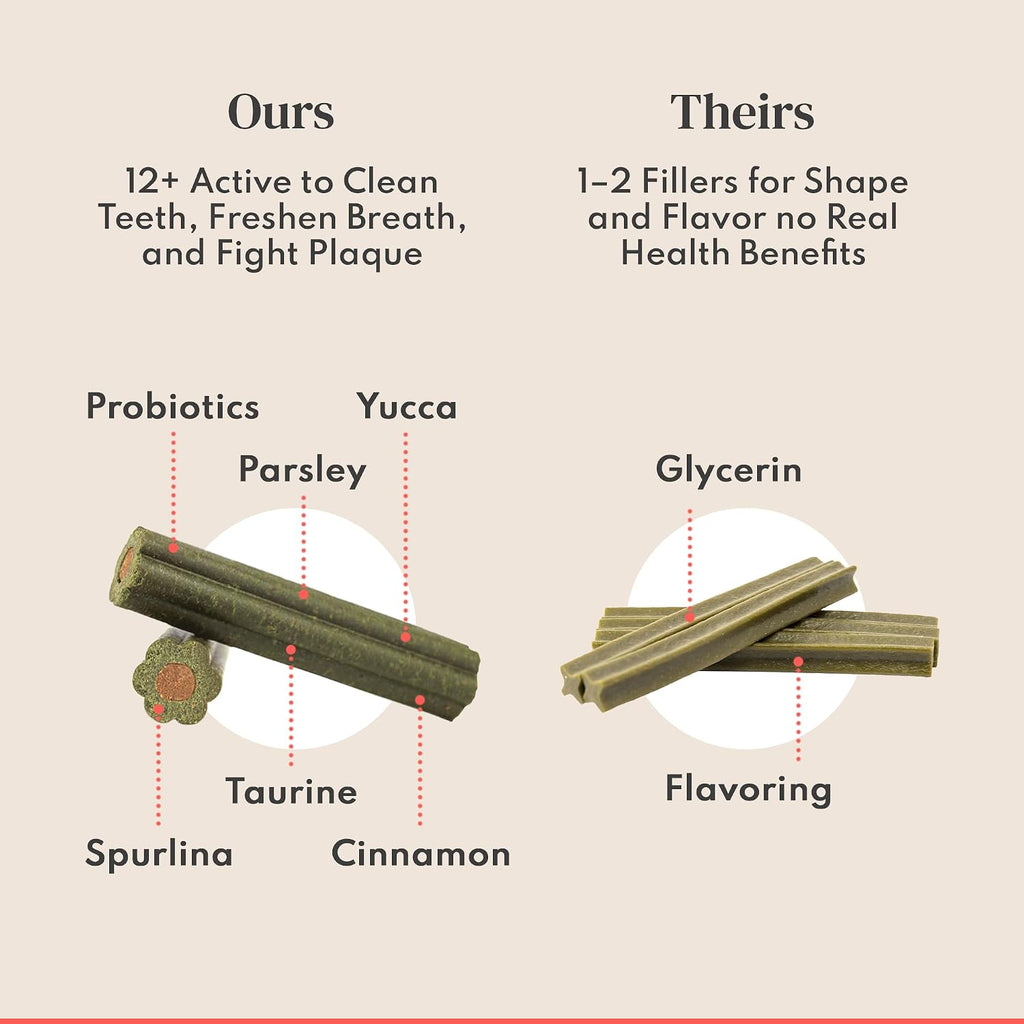 Dental Sticks for Dogs - Freshens Breath, Cleans Teeth, Helps Remove Plaque